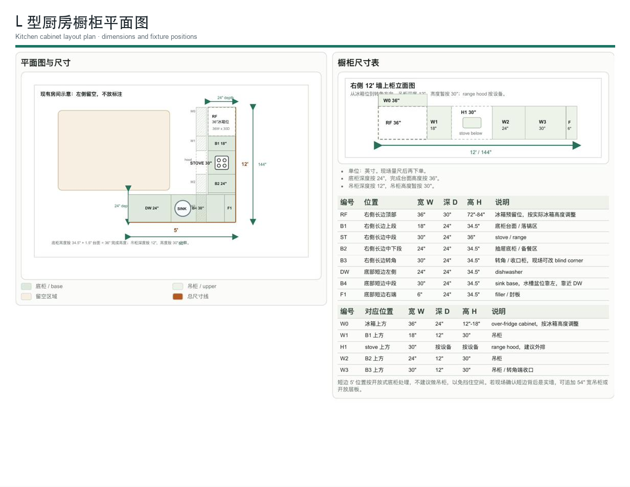 L-shaped kitchen cabinet plan with cabinet dimensions